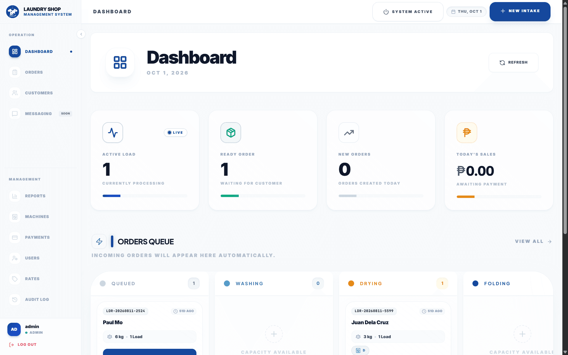 Faith Laundry Shop operational dashboard showing active load counts, daily sales, and real-time order queue across washing, drying, and folding stages